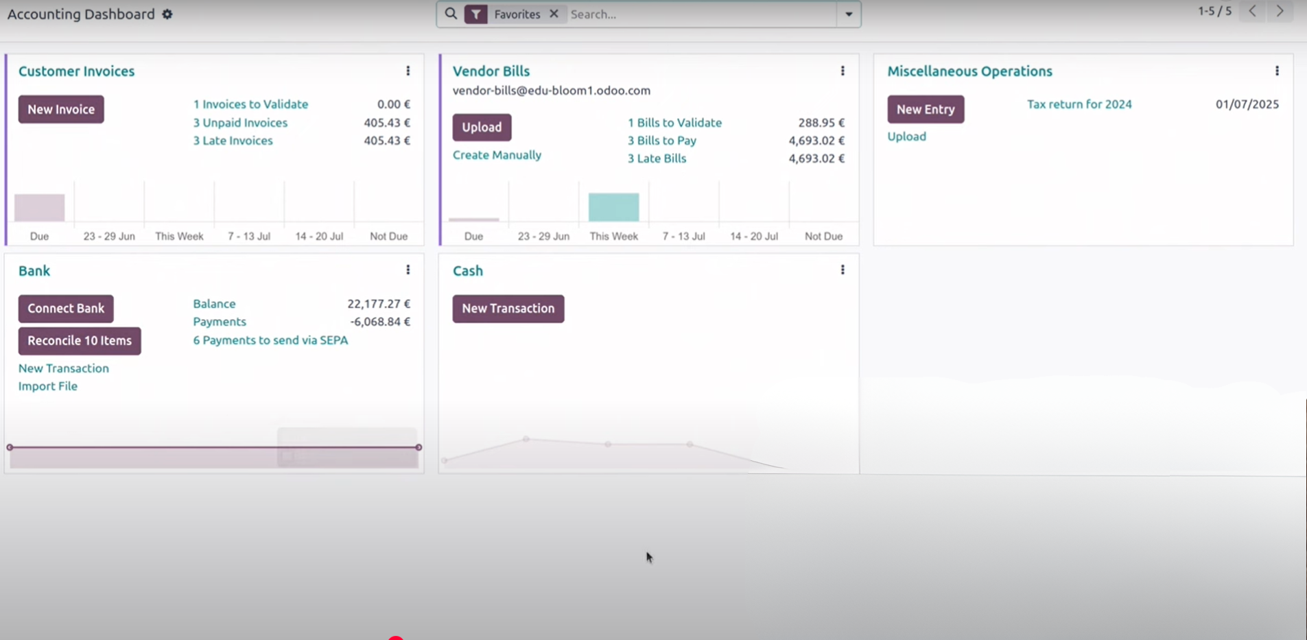 Configure 21% Belgian VAT in Odoo tax settings with journal and account mapping