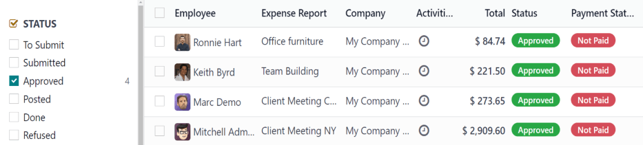 Overview of approved expense reports awaiting payment in Odoo.
